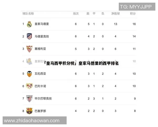 深圳乒乓球队在全国锦标赛积分榜上以93分稳居第一位置引发关注